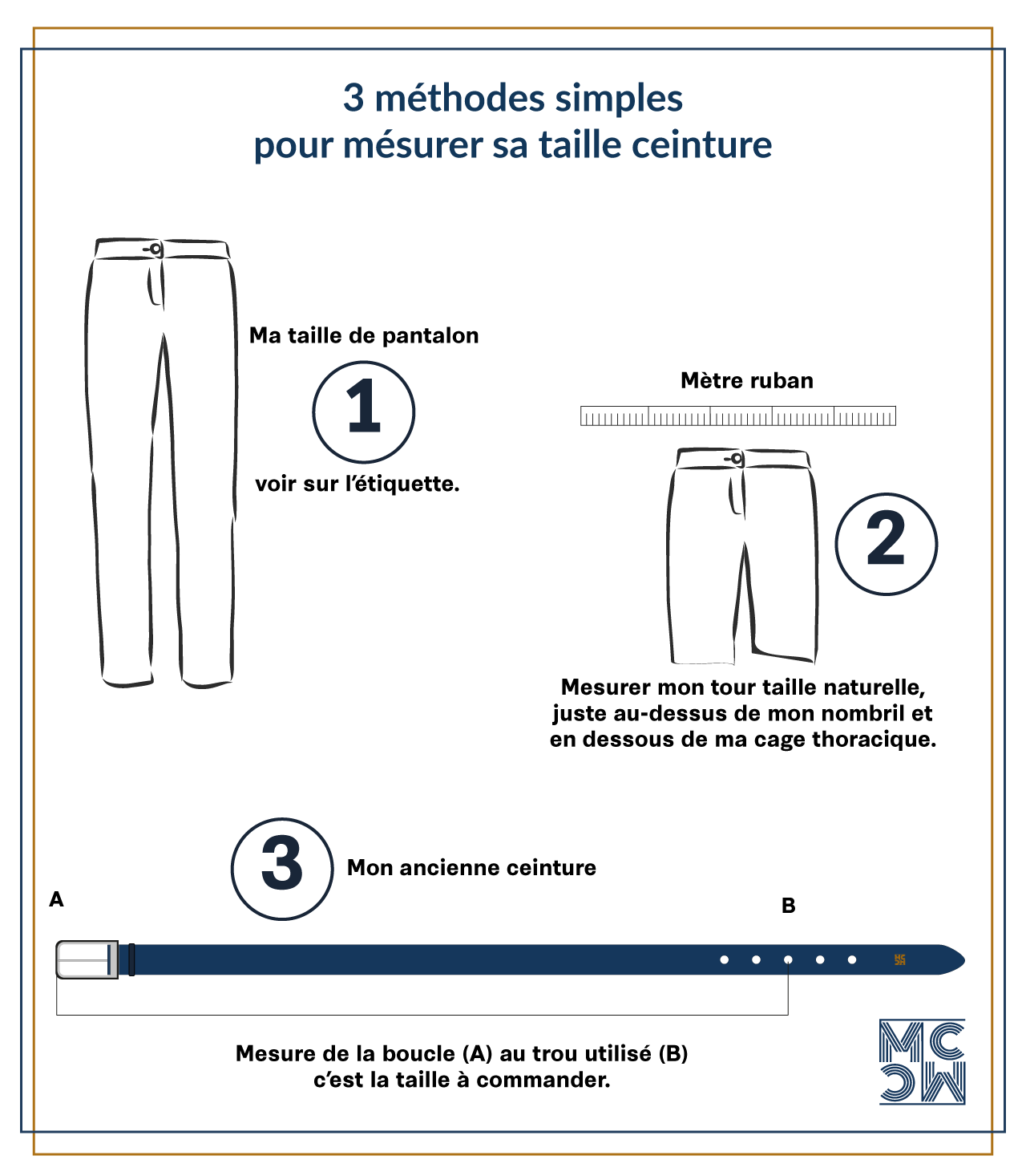 Infographie MOUNCREATION — 3 méthodes pour mesurer sa taille de ceinture : taille de pantalon, mètre ruban, mesure de la boucle (A) au trou (B).